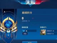 爱游戏足球体育-宗师拿下巅峰赛打野榜123名，大家觉得宗师属于什么水平？49亮156回复王者荣耀的简单介绍