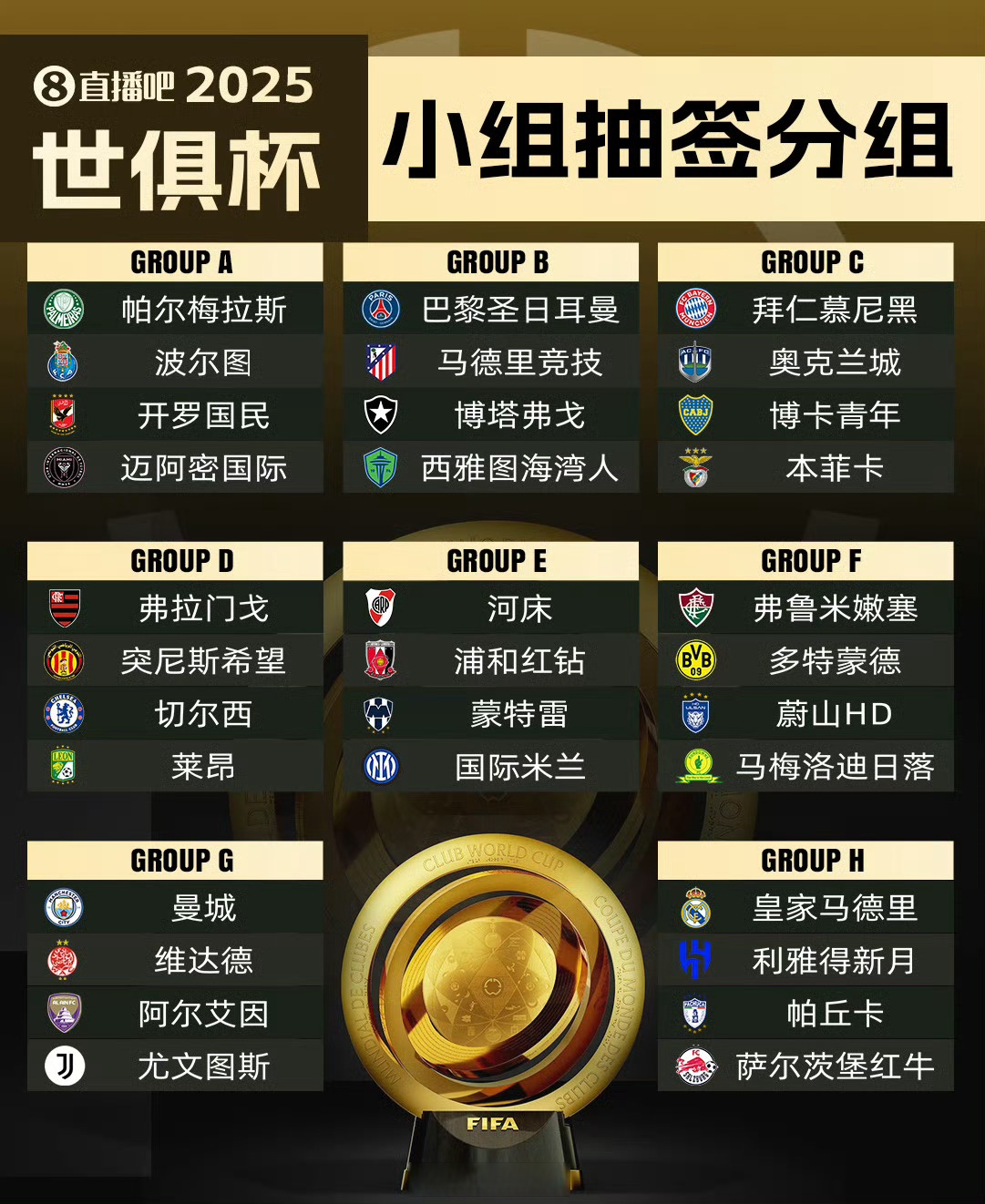 帕尔梅拉斯核心球员体能管理，世俱杯冲刺关键因素的简单介绍